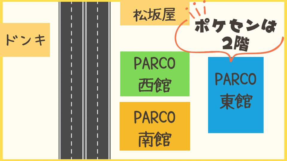 名古屋PARCO東館の場所　マップ　地図